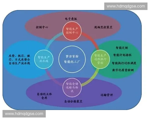 开云体育球队薪资结构揭秘：背后的智慧与策略